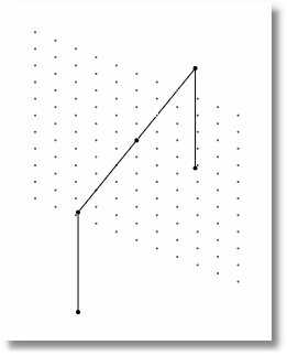 Rotate end