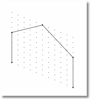 Duplicate start