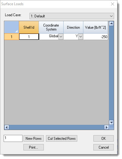 Surface load table