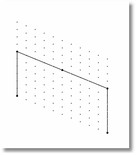 Rotate start