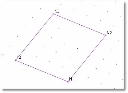 Shell with nodes