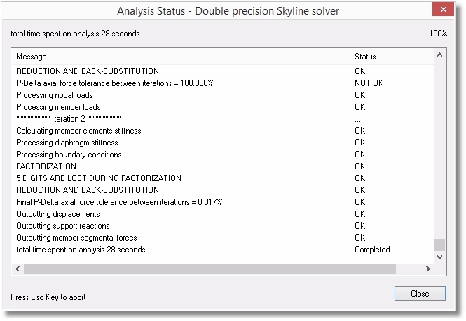 Analysis status window
