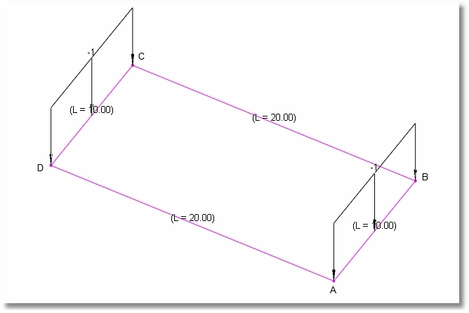 AB CD Load Distribution
