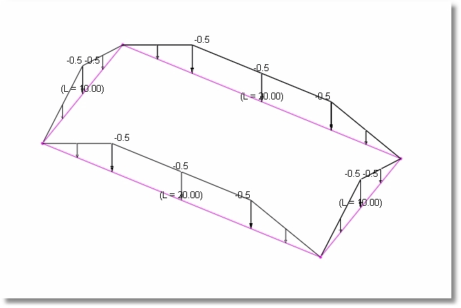 Two-Way Load Distribution