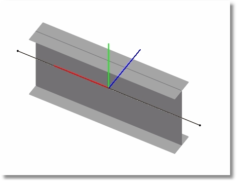 Beam local angle start