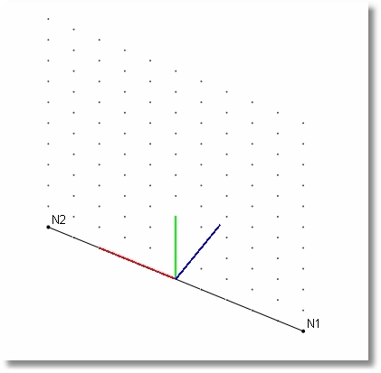 Reverse member node order start