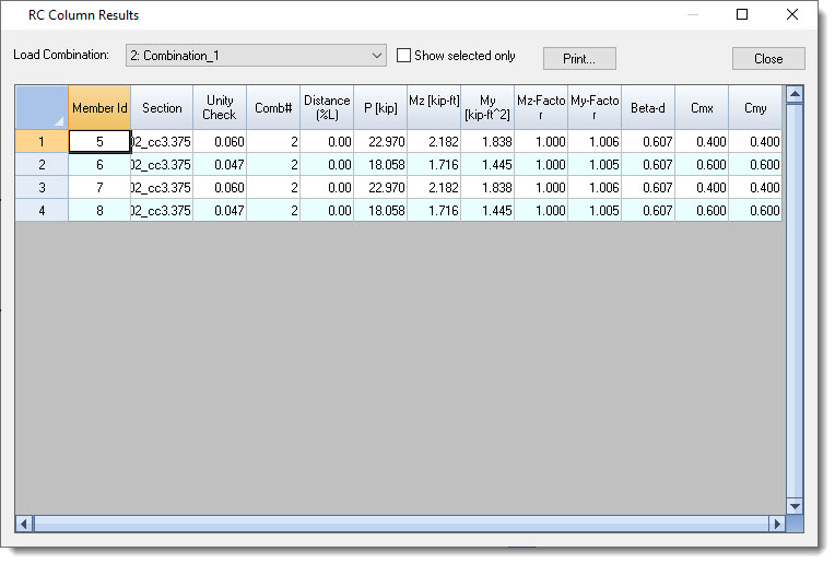 RC Column Results