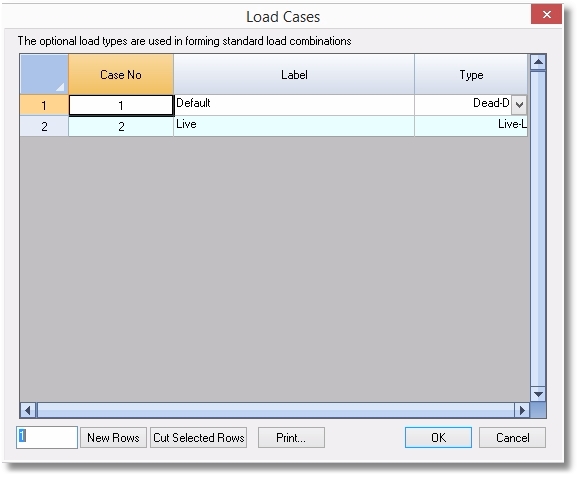 Load cases dialog