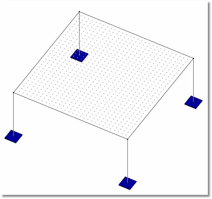 Grid system