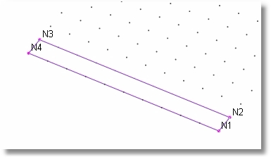 Bad aspect ratio shell
