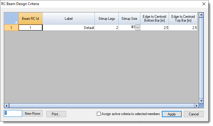 RC Beam Design Criteria