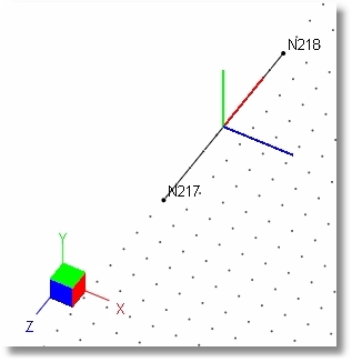 Member local axis system