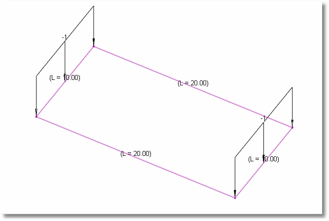 Short Sides Load Distribution