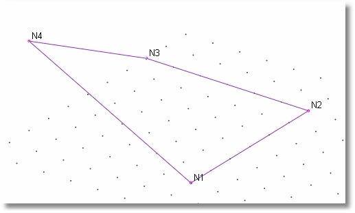 Non-planar shell