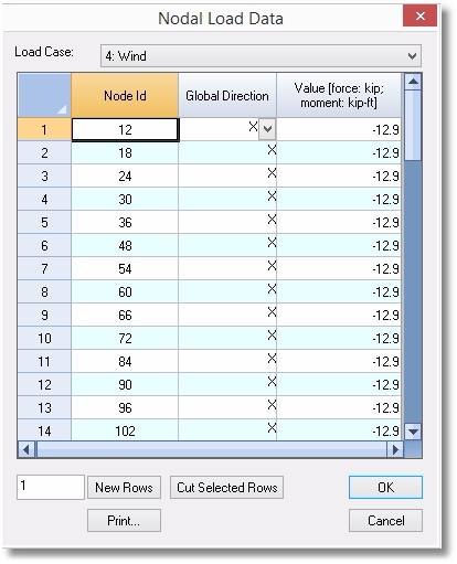 Nodal load data table