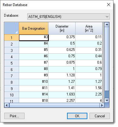 Rebar database