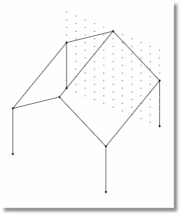 Extrude nodes end