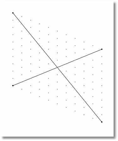 Intersect start