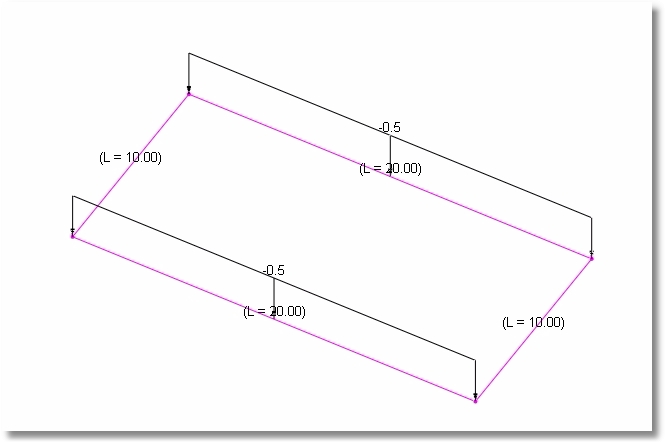 Long Sides Load Distribution