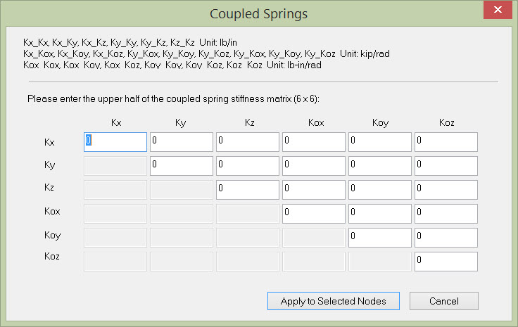 Coupled Springs