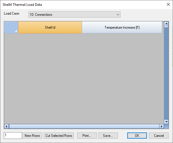 Shell Thermal Load Data