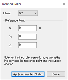 Inclined Roller