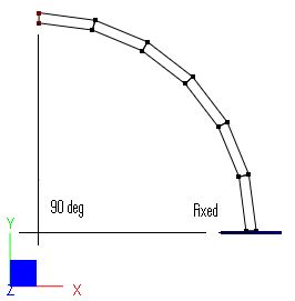 D-02 (Curved Beam)1