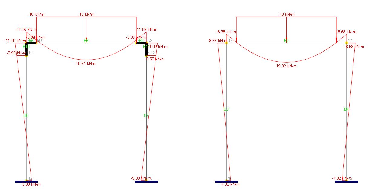 A-12 (2D Frame with Rigid Offsets)3