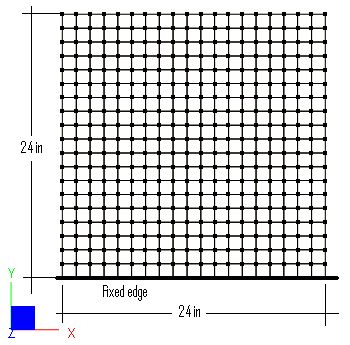 F-04 (Cantilever Plate Vibration)1