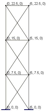 F-02 (2D Truss Vibration)1