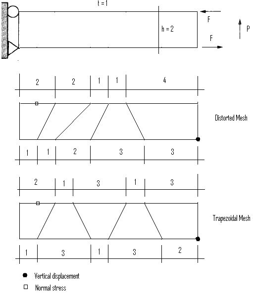 E-03 (Incompatible Brick)1