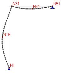 F-01 (Simple 2D Frame Vibration)3