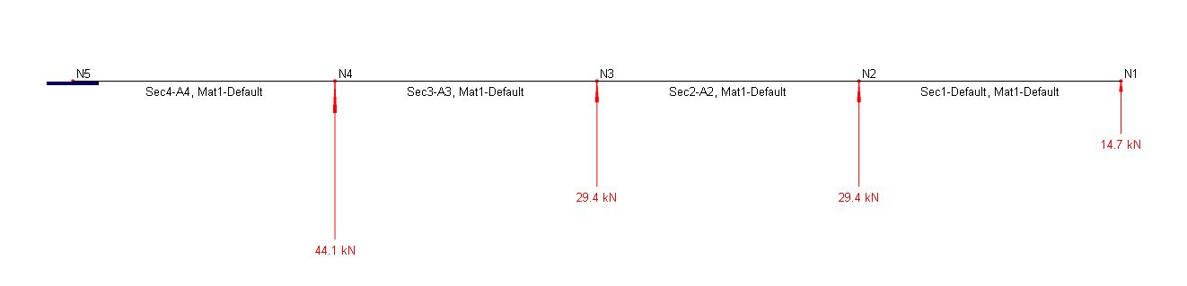 F-08 (Response Spectrum Analysis of 4 Story Shear Building)2