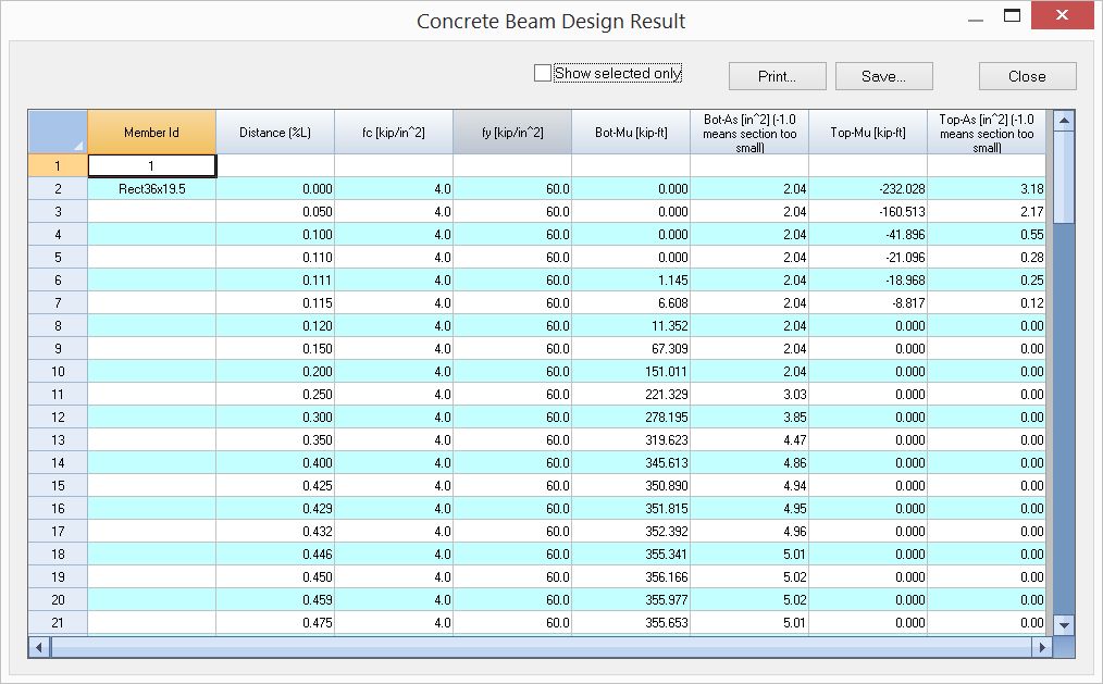 Example 14 Design of a Continuous Concrete Beam7