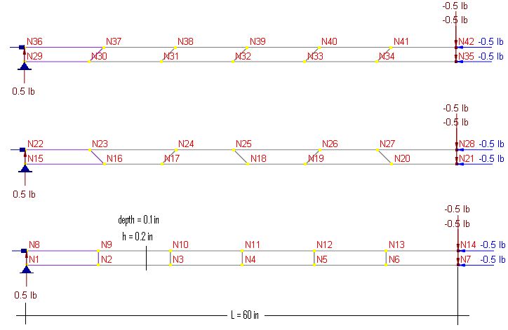 C-02 (Slender Cantilever)1