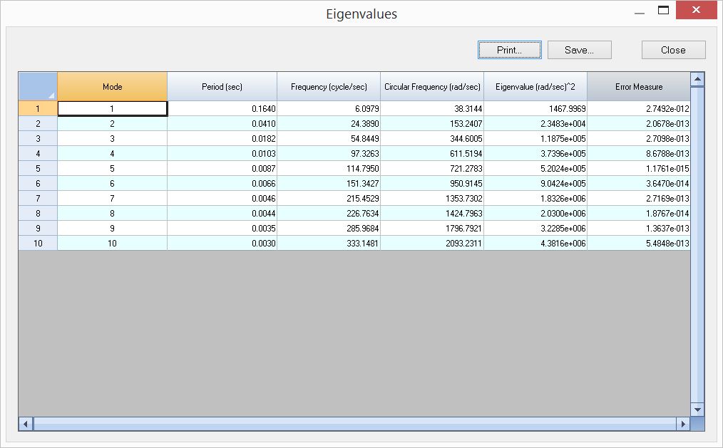 Example 18 Response Spectrum Analysis of a Beam15