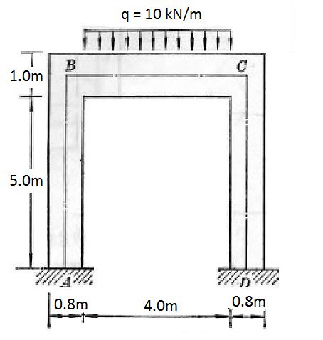 A-12 (2D Frame with Rigid Offsets)1