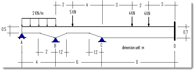 A-06 (Non-Prismatic Continuous Beam)1