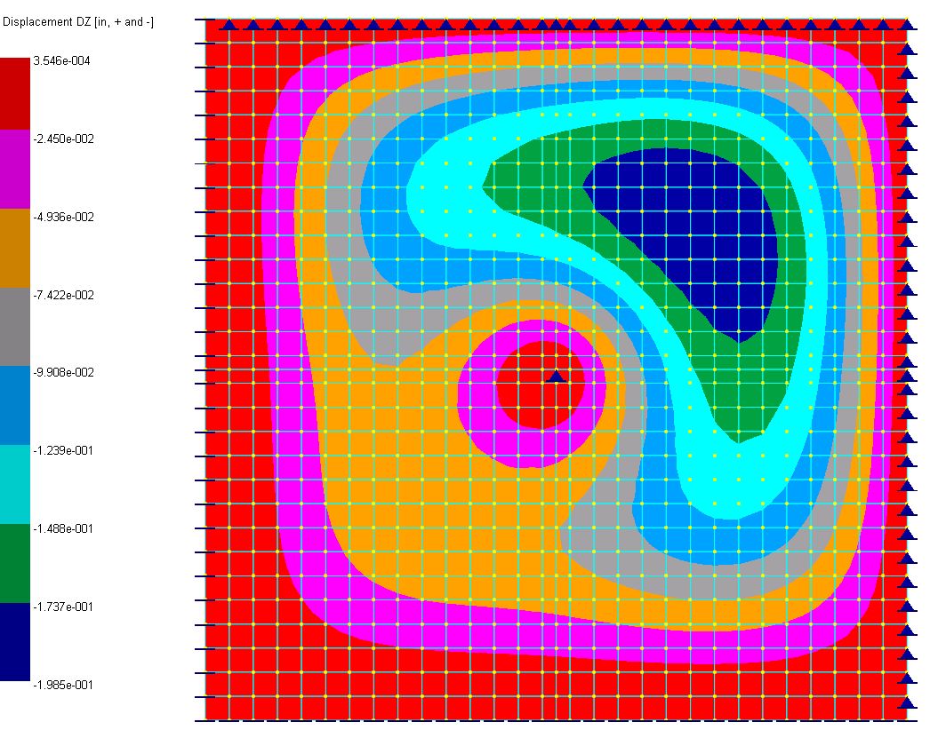 Example 15 Design of Concrete Slab9