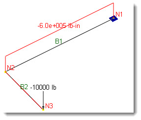A-02 (Simple 3d-Beam)4