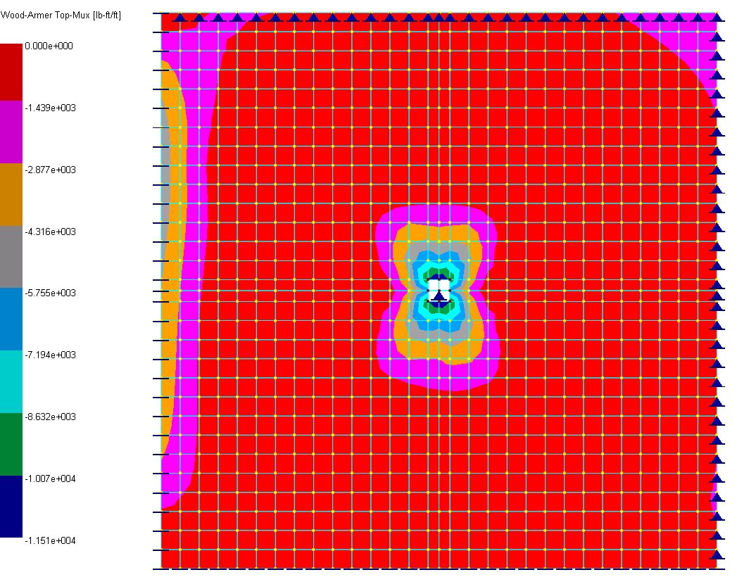 Example 15 Design of Concrete Slab15