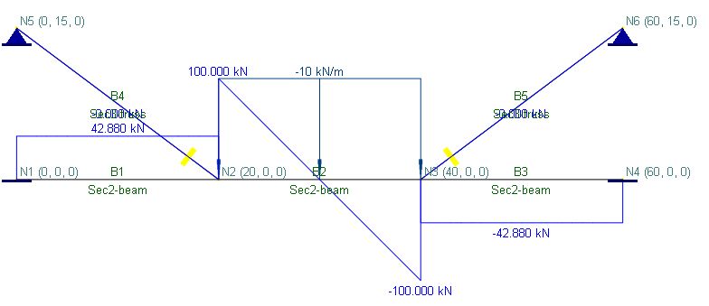 A-08 (A Simple Suspension Bridge)3