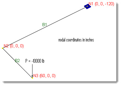 A-02 (Simple 3d-Beam)1