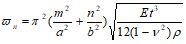Example 12 Frequencies of Rectangular Plate2