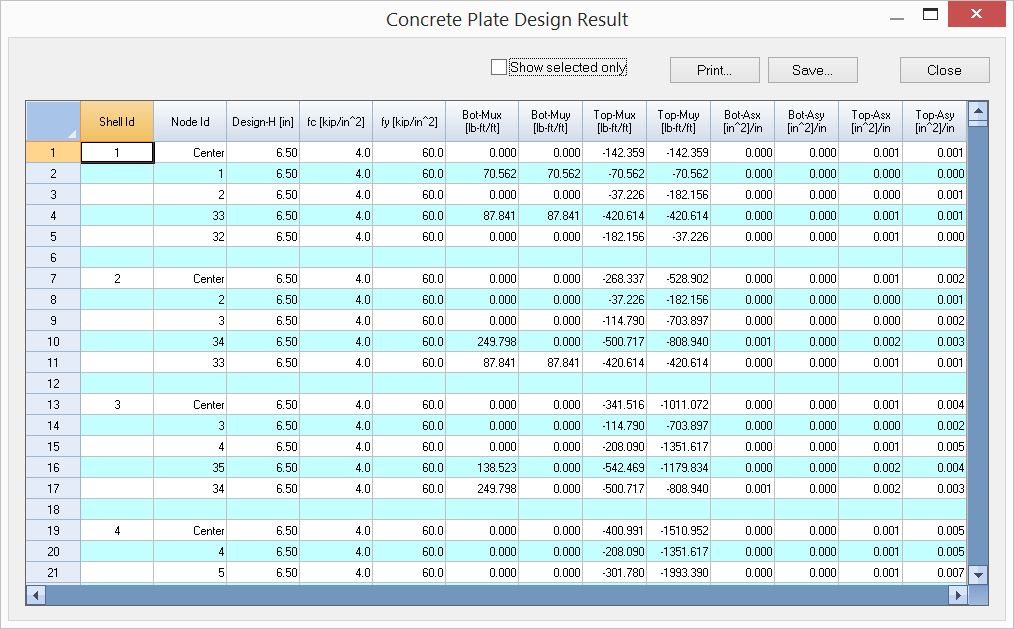 Example 15 Design of Concrete Slab14
