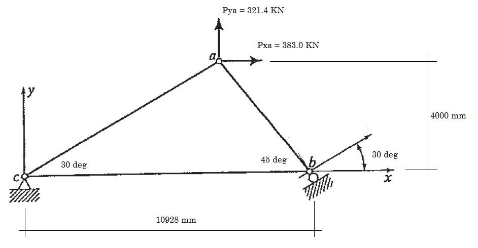 A-13 (2D Truss with an Inclined Roller)1