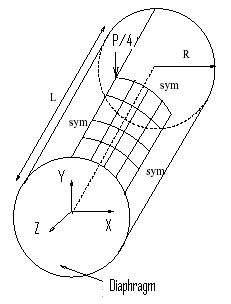 D-03 (Pinched Cylinder)1