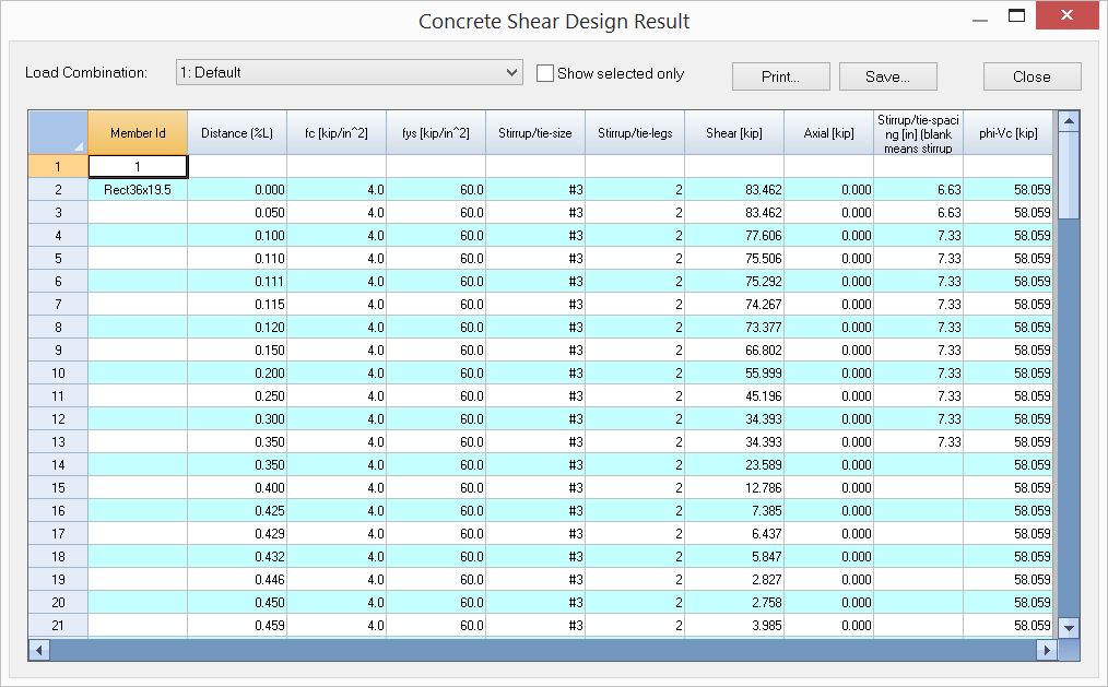 Example 14 Design of a Continuous Concrete Beam8