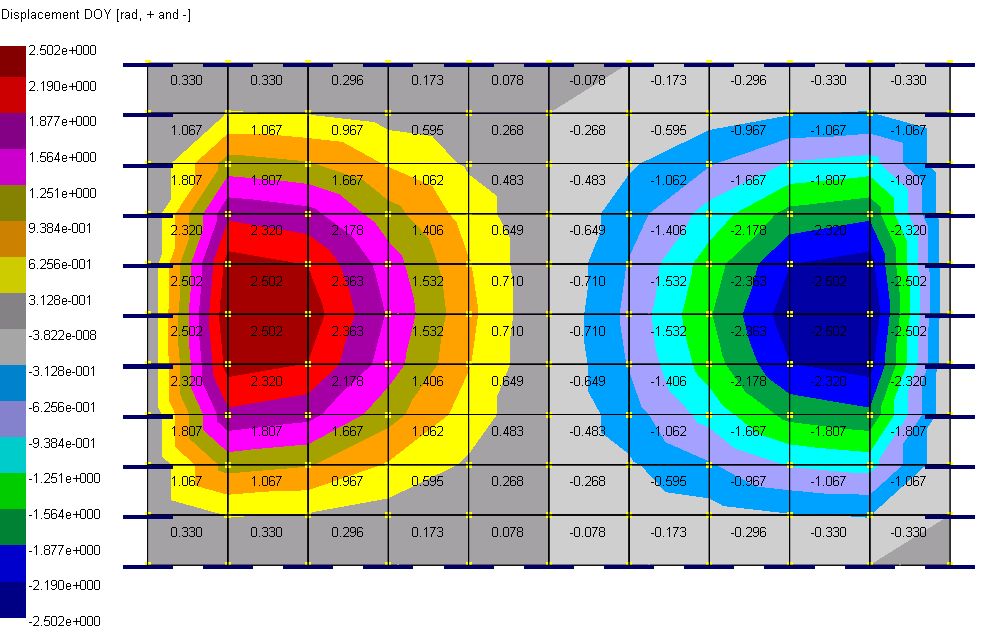B-04 (Fixed Rectangle)7