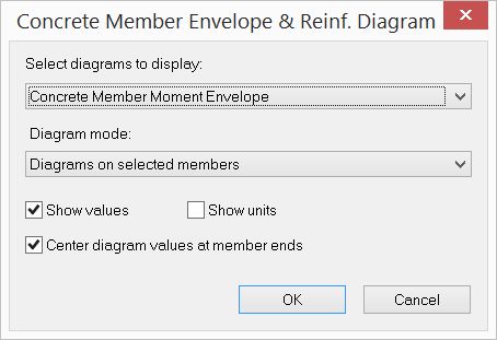 Example 14 Design of a Continuous Concrete Beam9